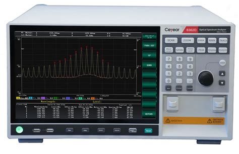 uv optical spectrum analyzer|optical spectrum analyzer price.